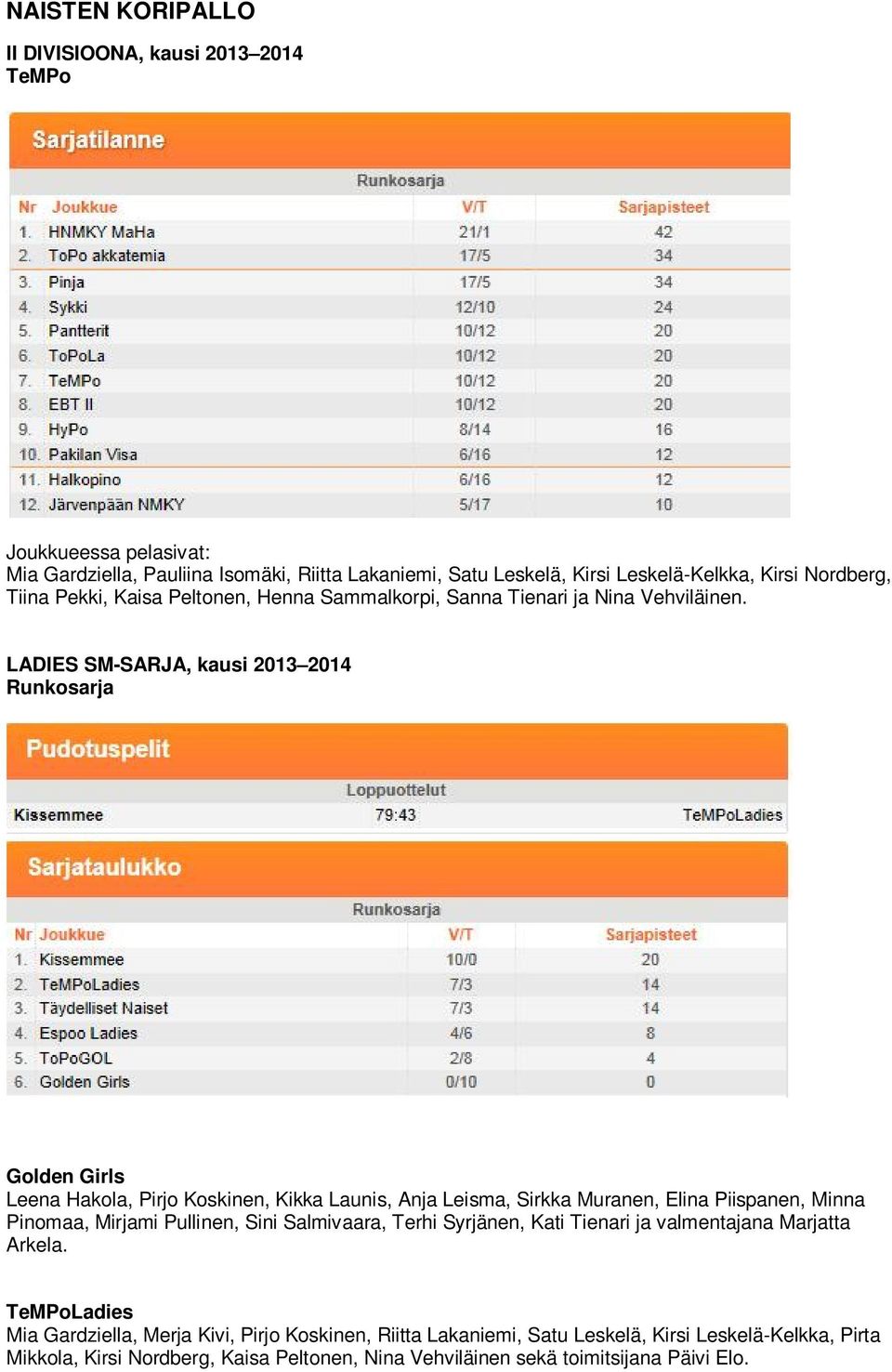 LADIES SM-SARJA, kausi 2013 2014 Runkosarja Golden Girls Leena Hakola, Pirjo Koskinen, Kikka Launis, Anja Leisma, Sirkka Muranen, Elina Piispanen, Minna Pinomaa, Mirjami Pullinen,