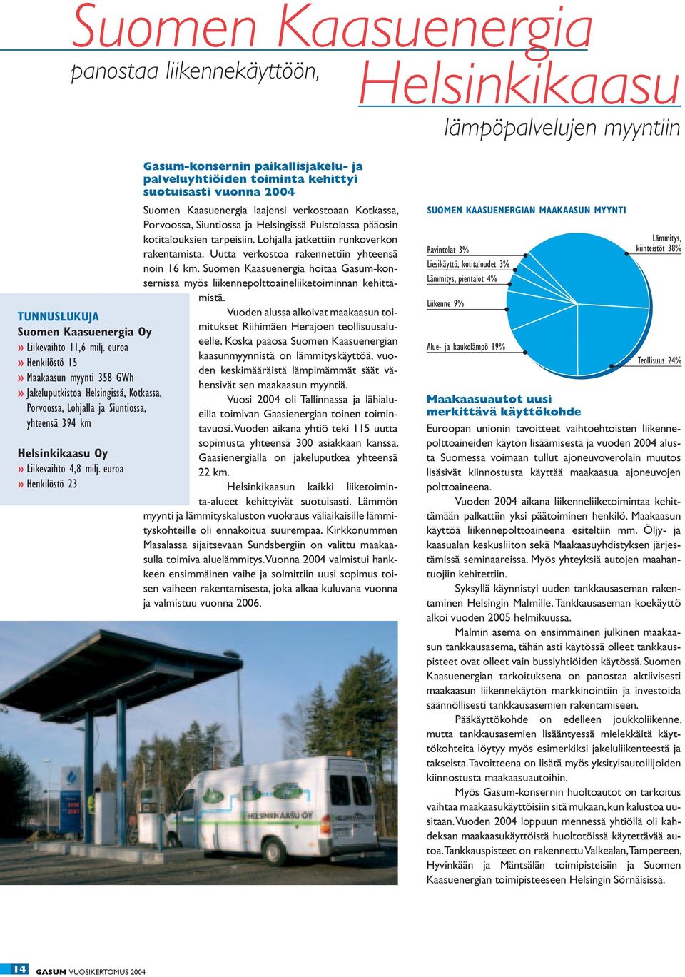 euroa» Henkilöstö 23 Gasum-konsernin paikallisjakelu- ja palveluyhtiöiden toiminta kehittyi suotuisasti vuonna 2004 Suomen Kaasuenergia laajensi verkostoaan Kotkassa, Porvoossa, Siuntiossa ja