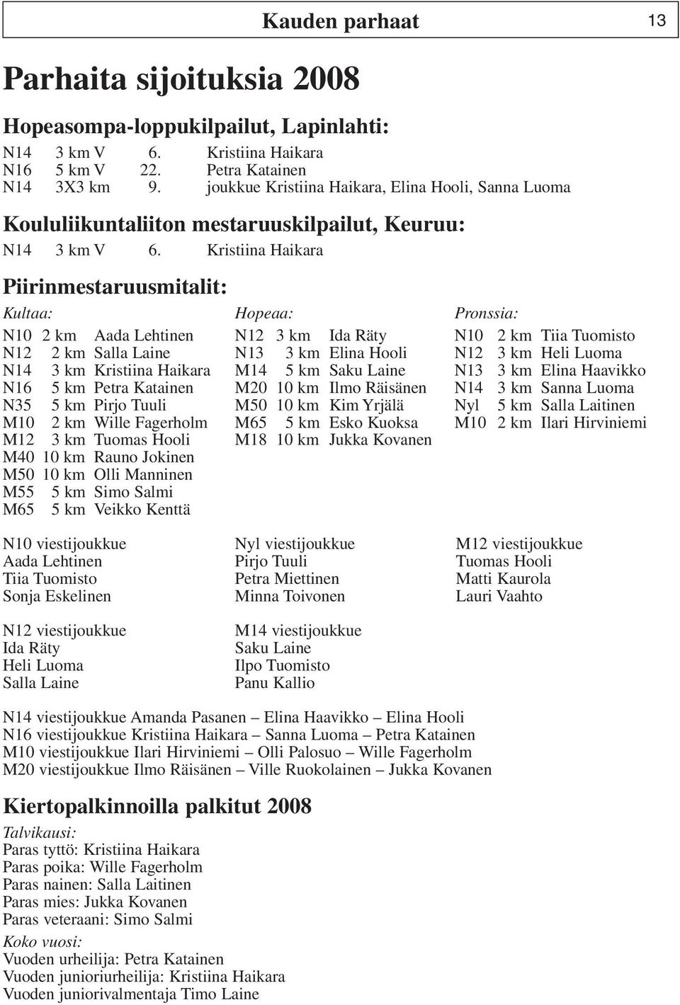 Kristiina Haikara Piirinmestaruusmitalit: Kultaa: Hopeaa: Pronssia: N10 2 km Aada Lehtinen N12 3 km Ida Räty N10 2 km Tiia Tuomisto N12 2 km Salla Laine N13 3 km Elina Hooli N12 3 km Heli Luoma N14 3