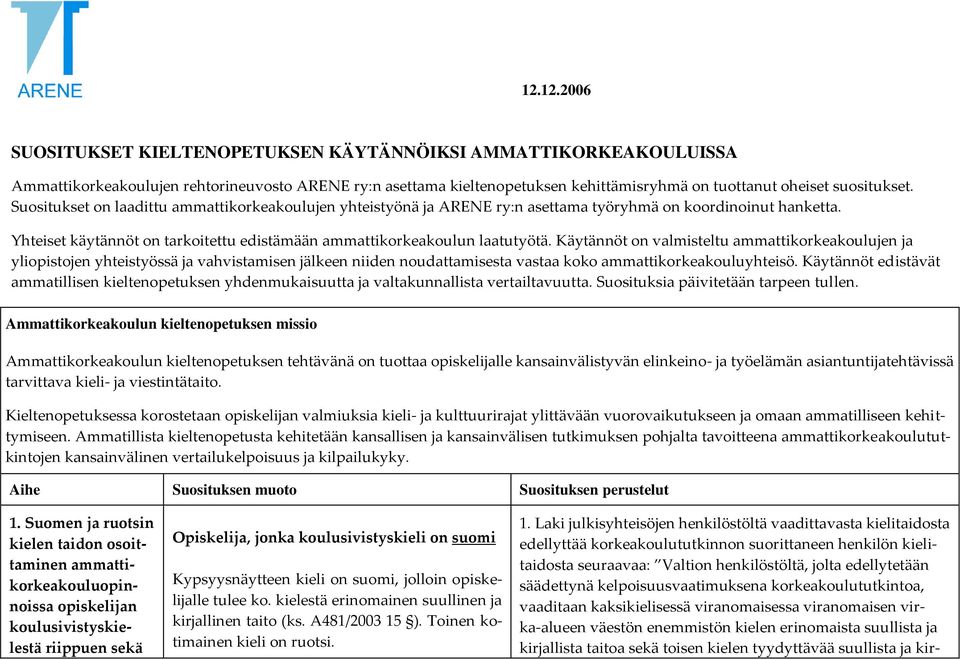 Käytännöt on valmisteltu ammattikorkeakoulujen ja yliopistojen yhteistyössä ja vahvistamisen jälkeen niiden noudattamisesta vastaa koko ammattikorkeakouluyhteisö.
