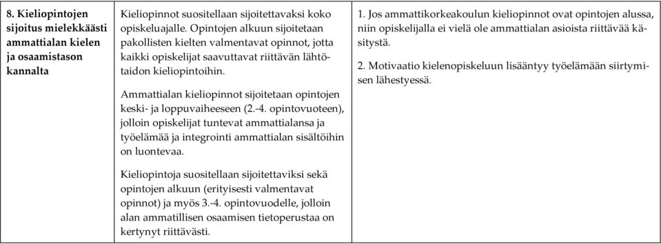 Ammattialan kieliopinnot sijoitetaan opintojen keski- ja loppuvaiheeseen (2.-4.