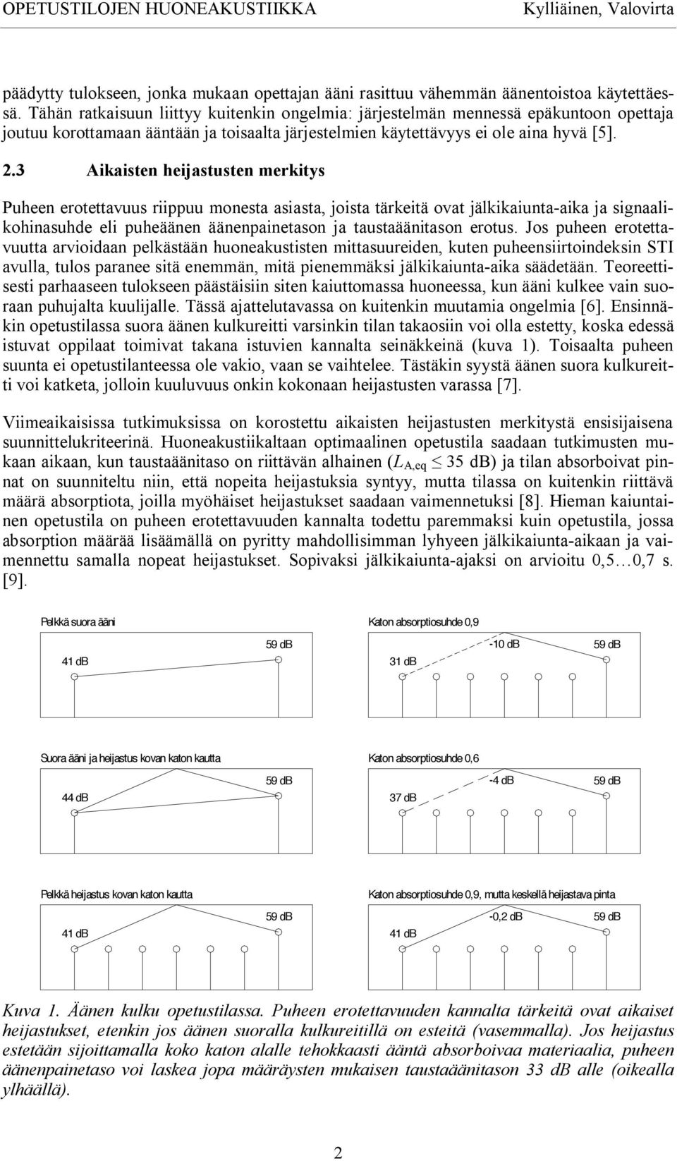 3 Aikaisten heijastusten merkitys Puheen erotettavuus riippuu monesta asiasta, joista tärkeitä ovat jälkikaiunta-aika ja signaalikohinasuhde eli puheäänen äänenpainetason ja taustaäänitason erotus.