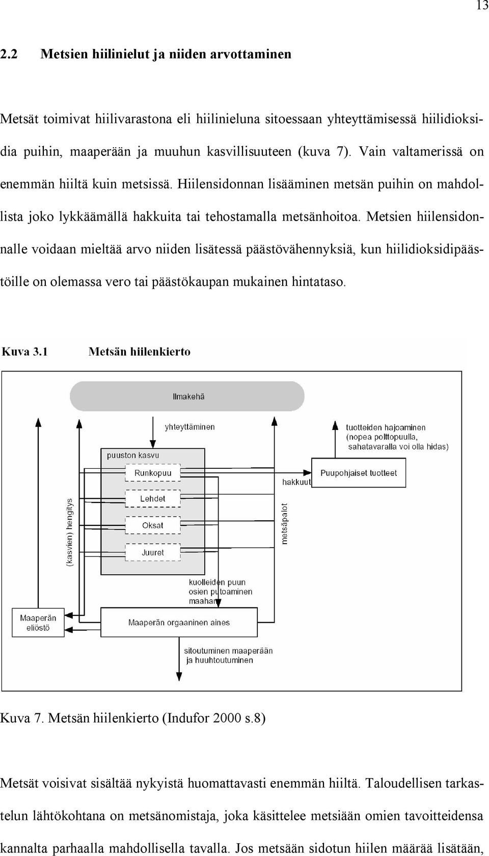 Metsien hiilensidonnalle voidaan mieltää arvo niiden lisätessä päästövähennyksiä, kun hiilidioksidipäästöille on olemassa vero tai päästökaupan mukainen hintataso. Kuva 7.