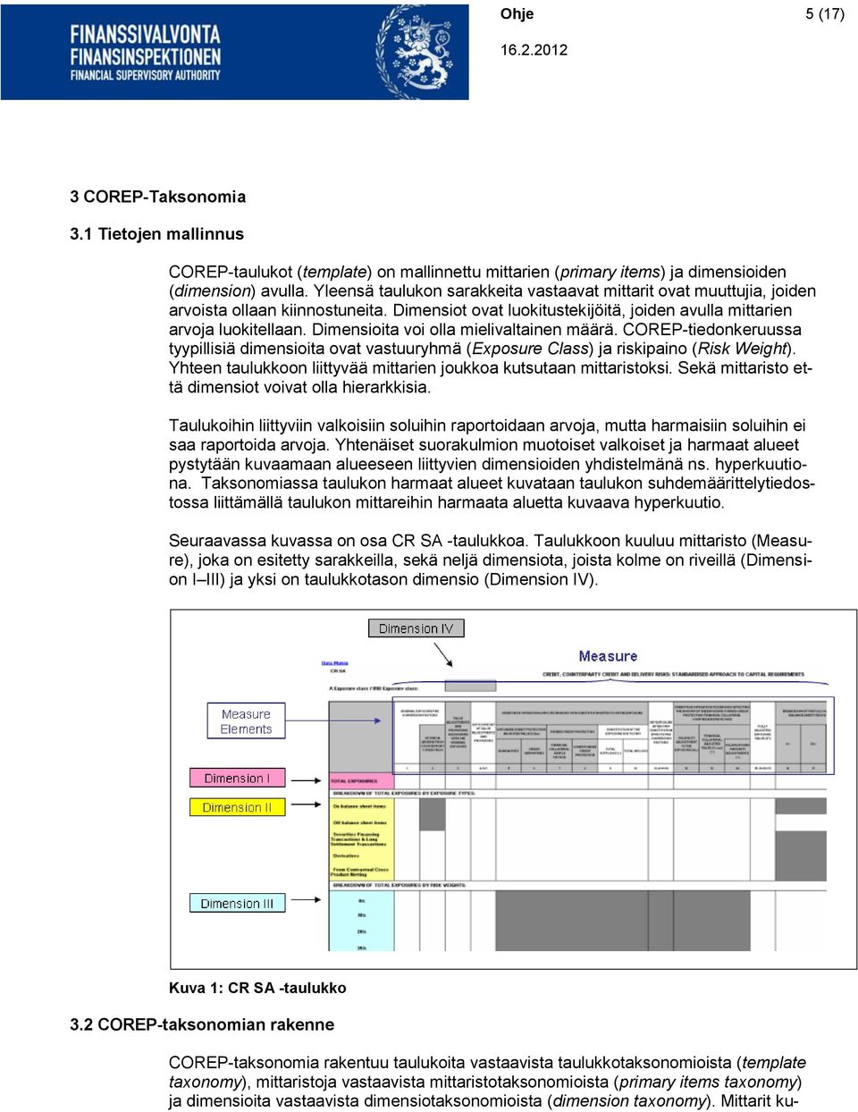Dimensioita voi olla mielivaltainen määrä. COREP-tiedonkeruussa tyypillisiä dimensioita ovat vastuuryhmä (Exposure Class) ja riskipaino (Risk Weight).