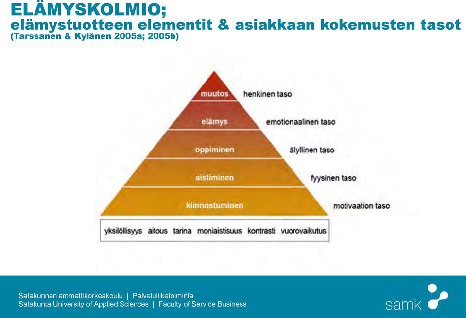 & asiakkaan kokemusten