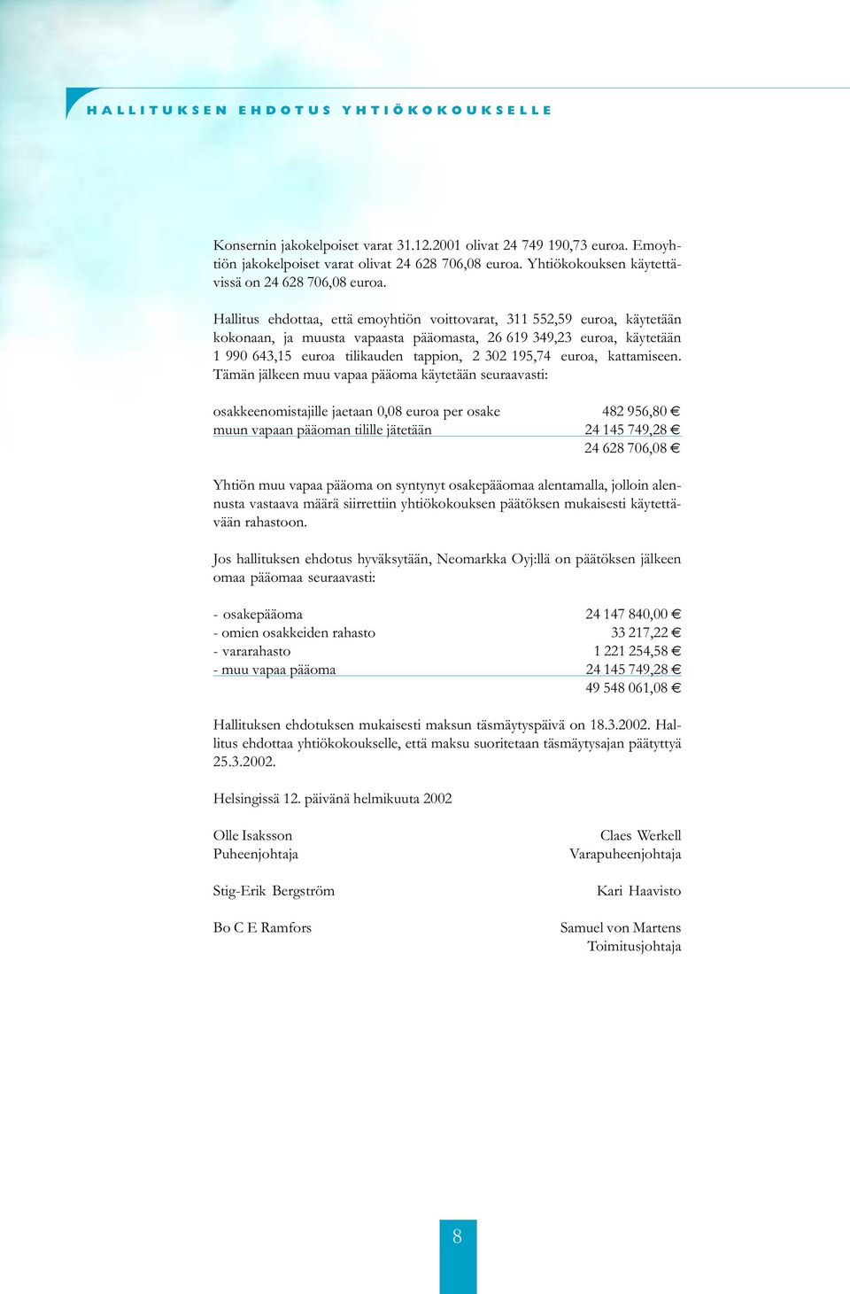 Hallitus ehdottaa, että emoyhtiön voittovarat, 311 552,59 euroa, käytetään kokonaan, ja muusta vapaasta pääomasta, 26 619 349,23 euroa, käytetään 1 990 643,15 euroa tilikauden tappion, 2 302 195,74