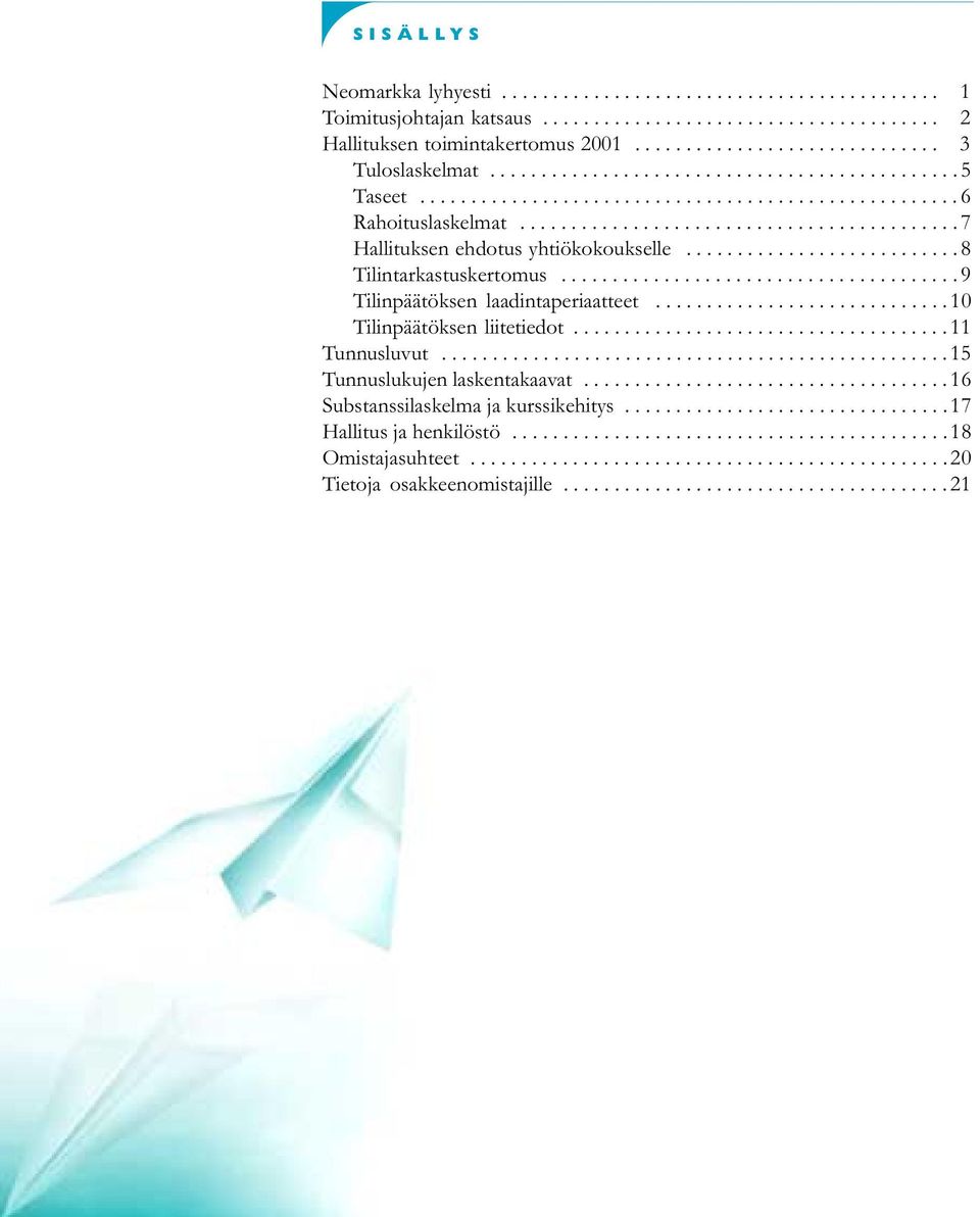 .......................... 8 Tilintarkastuskertomus....................................... 9 Tilinpäätöksen laadintaperiaatteet............................. 10 Tilinpäätöksen liitetiedot.