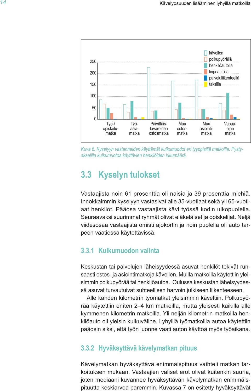 Pystyakselilla kulkumuotoa käyttävien henkilöiden lukumäärä. 3.3 Kyselyn tulokset Vastaajista noin 61 prosenttia oli naisia ja 39 prosenttia miehiä.