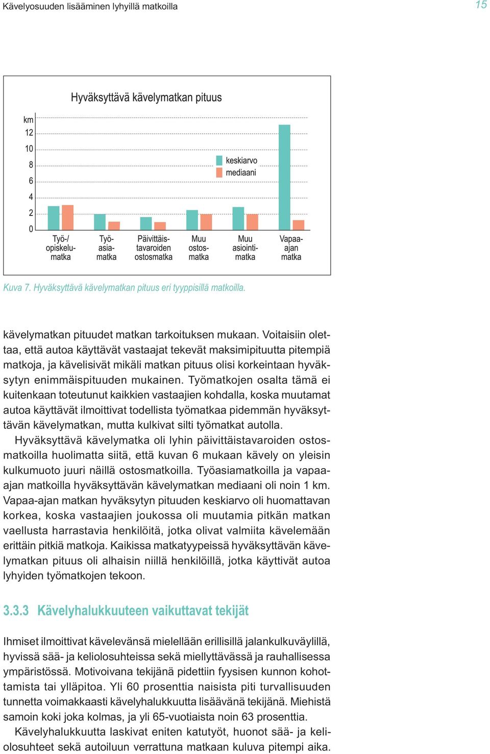 Työmatkojen osalta tämä ei kuitenkaan toteutunut kaikkien vastaajien kohdalla, koska muutamat autoa käyttävät ilmoittivat todellista työmatkaa pidemmän hyväksyttävän kävelymatkan, mutta kulkivat