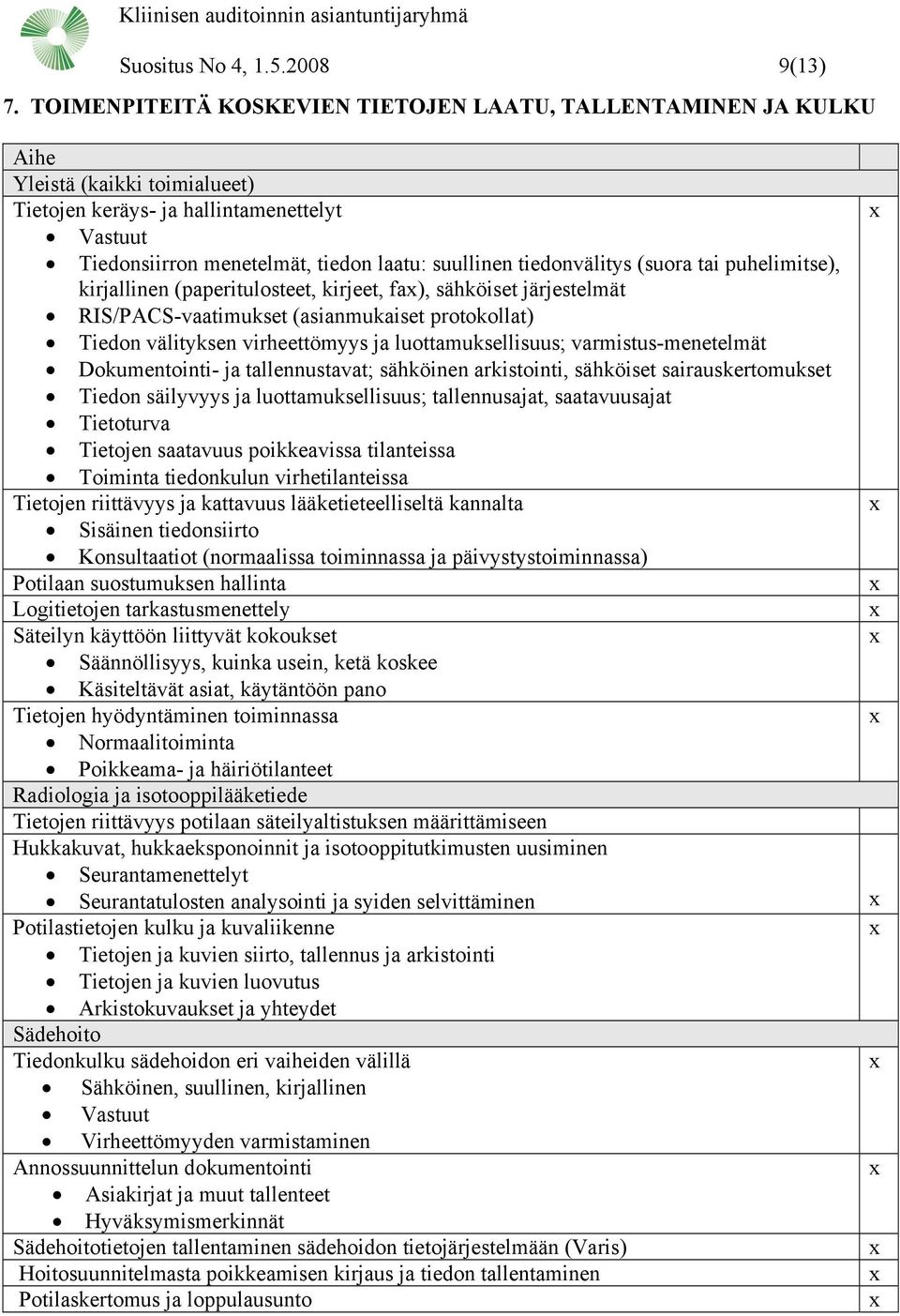 tiedonvälitys (suora tai puhelimitse), kirjallinen (paperitulosteet, kirjeet, fa), sähköiset järjestelmät RIS/PACS-vaatimukset (asianmukaiset protokollat) Tiedon välityksen virheettömyys ja