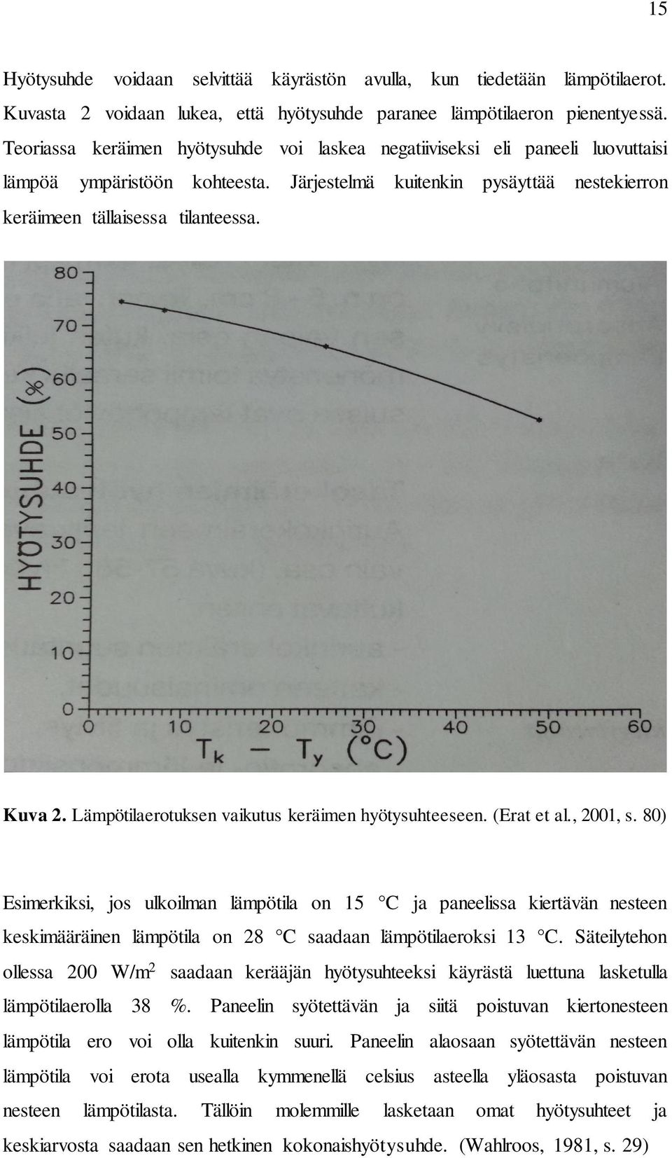 Lämpötilaerotuksen vaikutus keräimen hyötysuhteeseen. (Erat et al., 2001, s.