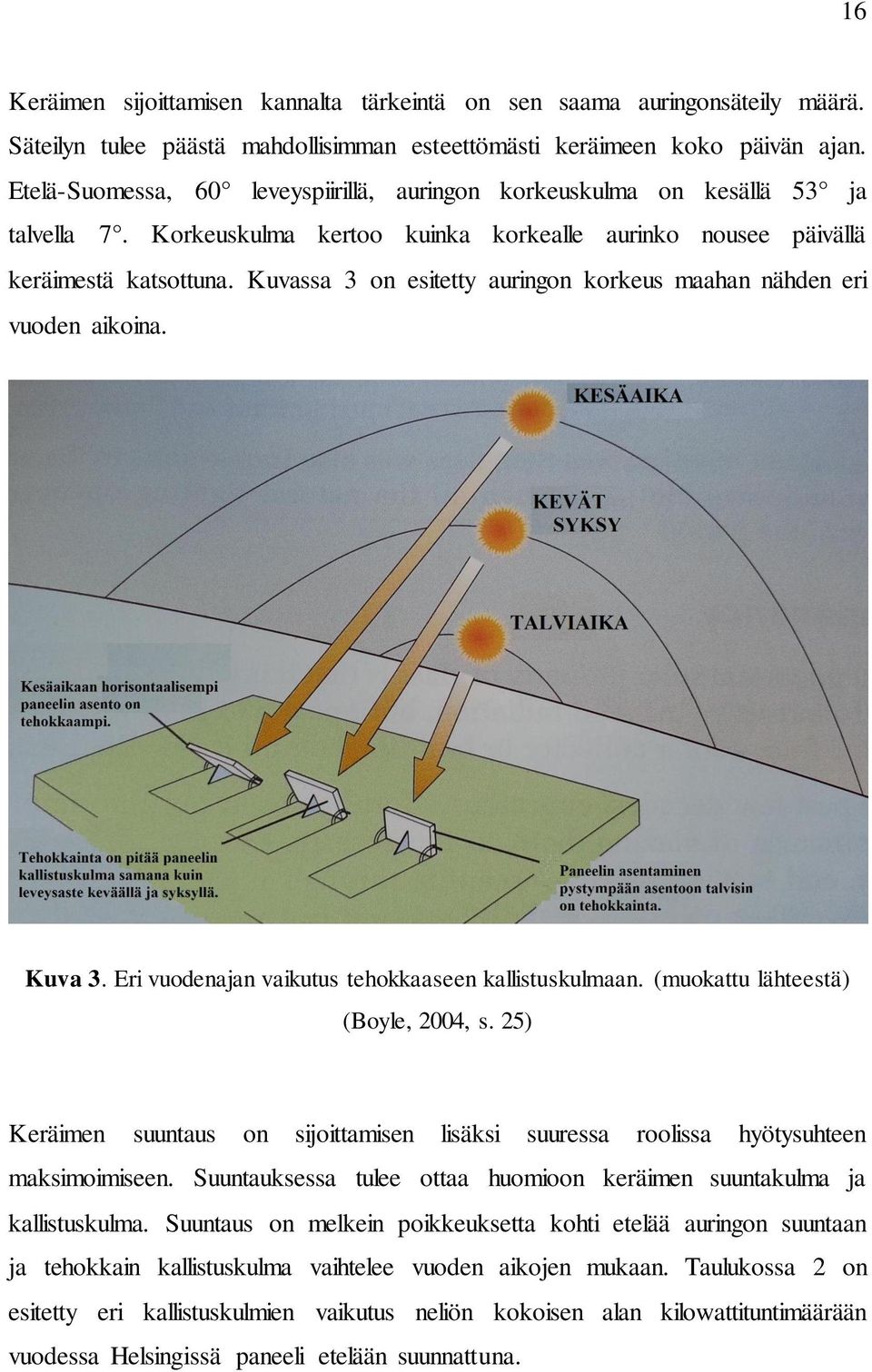 Kuvassa 3 on esitetty auringon korkeus maahan nähden eri vuoden aikoina. Kuva 3. Eri vuodenajan vaikutus tehokkaaseen kallistuskulmaan. (muokattu lähteestä) (Boyle, 2004, s.