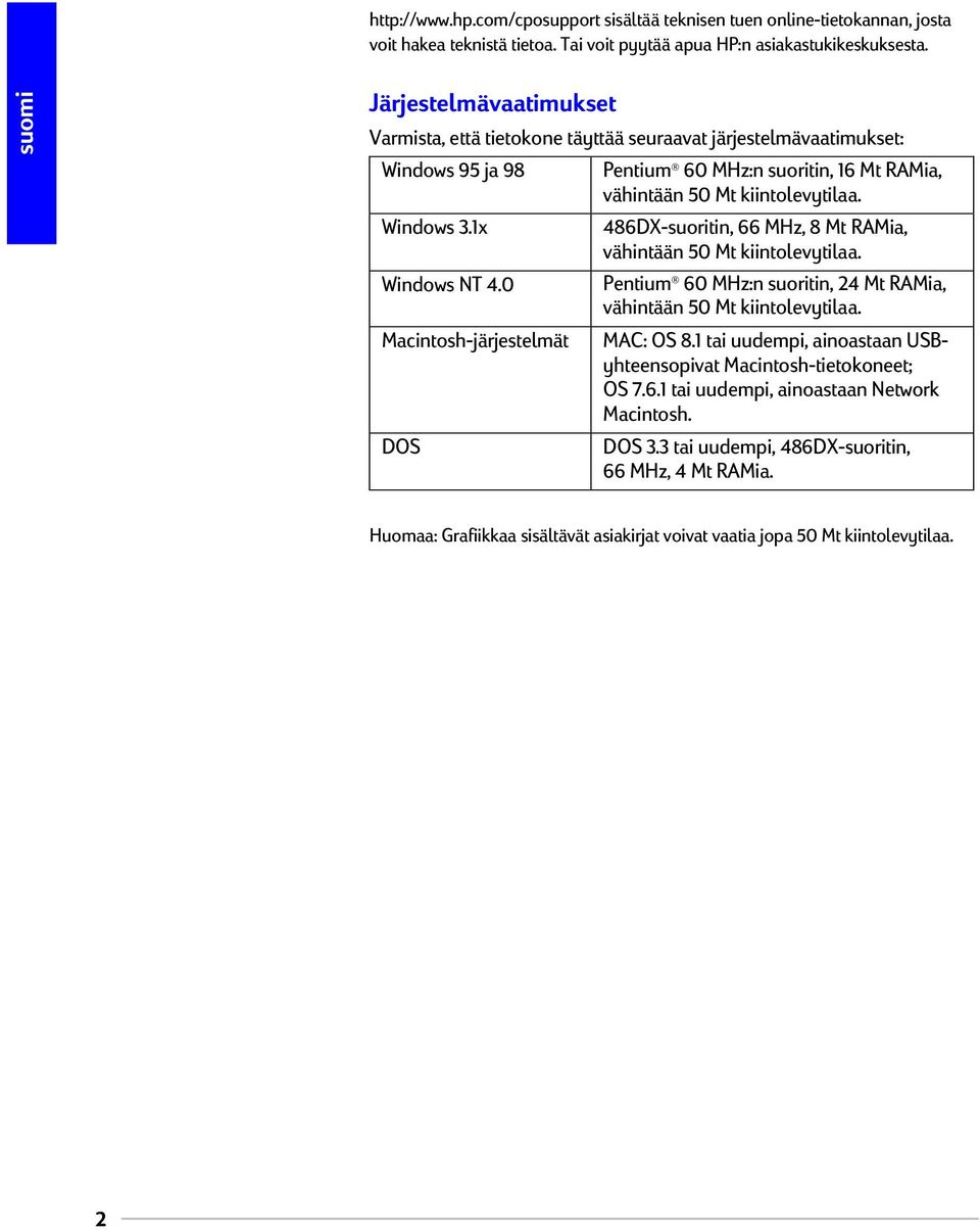 1x 486DX-suoritin, 66 MHz, 8 Mt RAMia, vähintään 50 Mt kiintolevytilaa. Windows NT 4.0 Pentium 60 MHz:n suoritin, 24 Mt RAMia, vähintään 50 Mt kiintolevytilaa. Macintosh-järjestelmät MAC: OS 8.