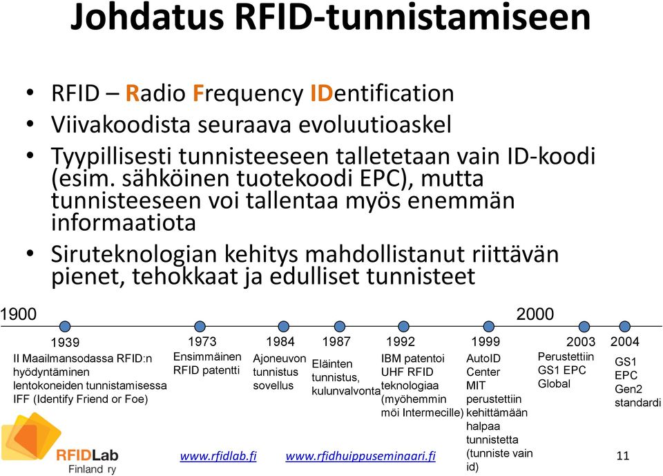 Maailmansodassa RFID:n hyödyntäminen lentokoneiden tunnistamisessa IFF (Identify Friend or Foe) 1973 Ensimmäinen RFID patentti www.rfidlab.