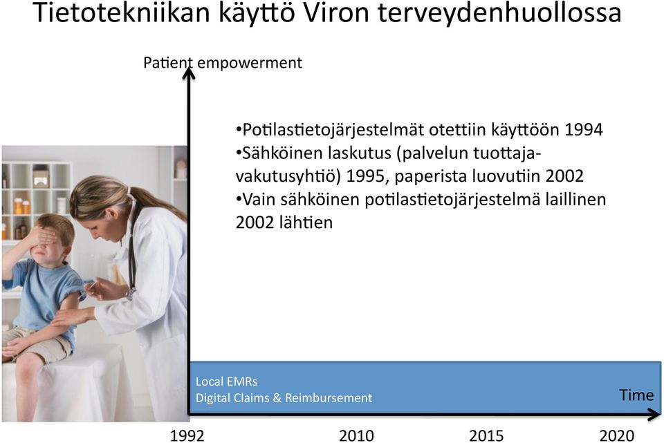 tuocaja- vakutusyhoö) 1995, paperista luovuoin 2002 Vain sähköinen