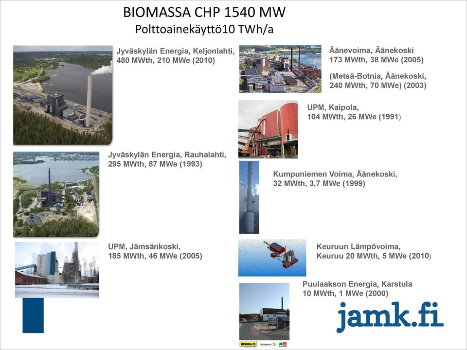 Jyväskylän Energia, Rauhalahti, 295 MWth, 87 MWe (1993) Kumpuniemen Voima, Äänekoski, 32 MWth, 3,7 MWe (1999) UPM,
