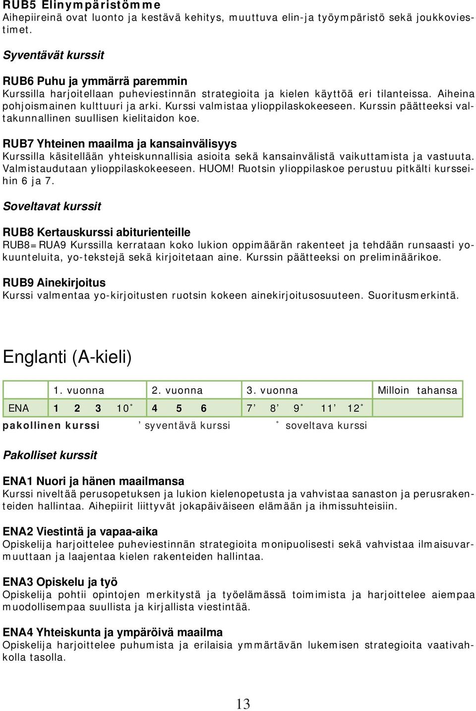 Kurssi valmistaa ylioppilaskokeeseen. Kurssin päätteeksi valtakunnallinen suullisen kielitaidon koe.