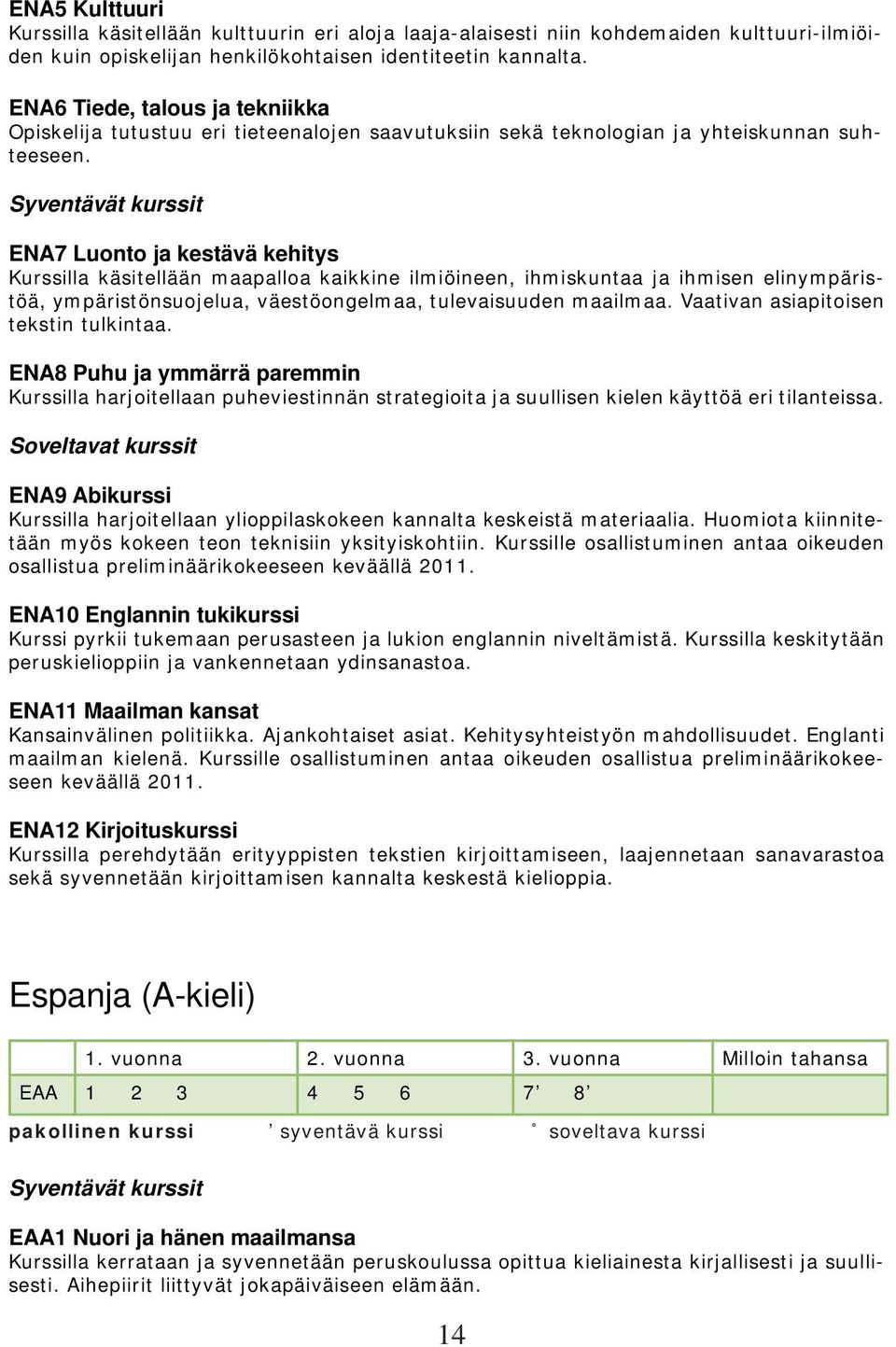 Syventävät kurssit ENA7 Luonto ja kestävä kehitys Kurssilla käsitellään maapalloa kaikkine ilmiöineen, ihmiskuntaa ja ihmisen elinympäristöä, ympäristönsuojelua, väestöongelmaa, tulevaisuuden