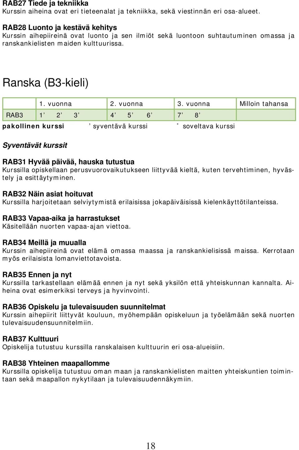 Ranska (B3-kieli) RAB3 1 2 3 4 5 6 7 8 Syventävät kurssit RAB31 Hyvää päivää, hauska tutustua Kurssilla opiskellaan perusvuorovaikutukseen liittyvää kieltä, kuten tervehtiminen, hyvästely ja