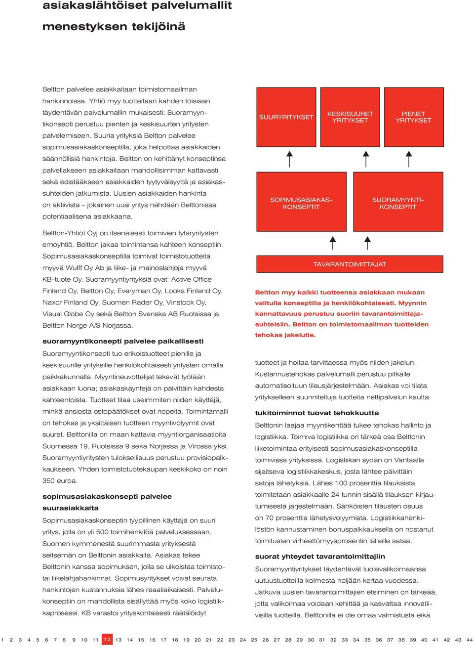 Suuria yrityksiä Beltton palvelee sopimusasiakaskonseptilla, joka helpottaa asiakkaiden säännöllisiä hankintoja.