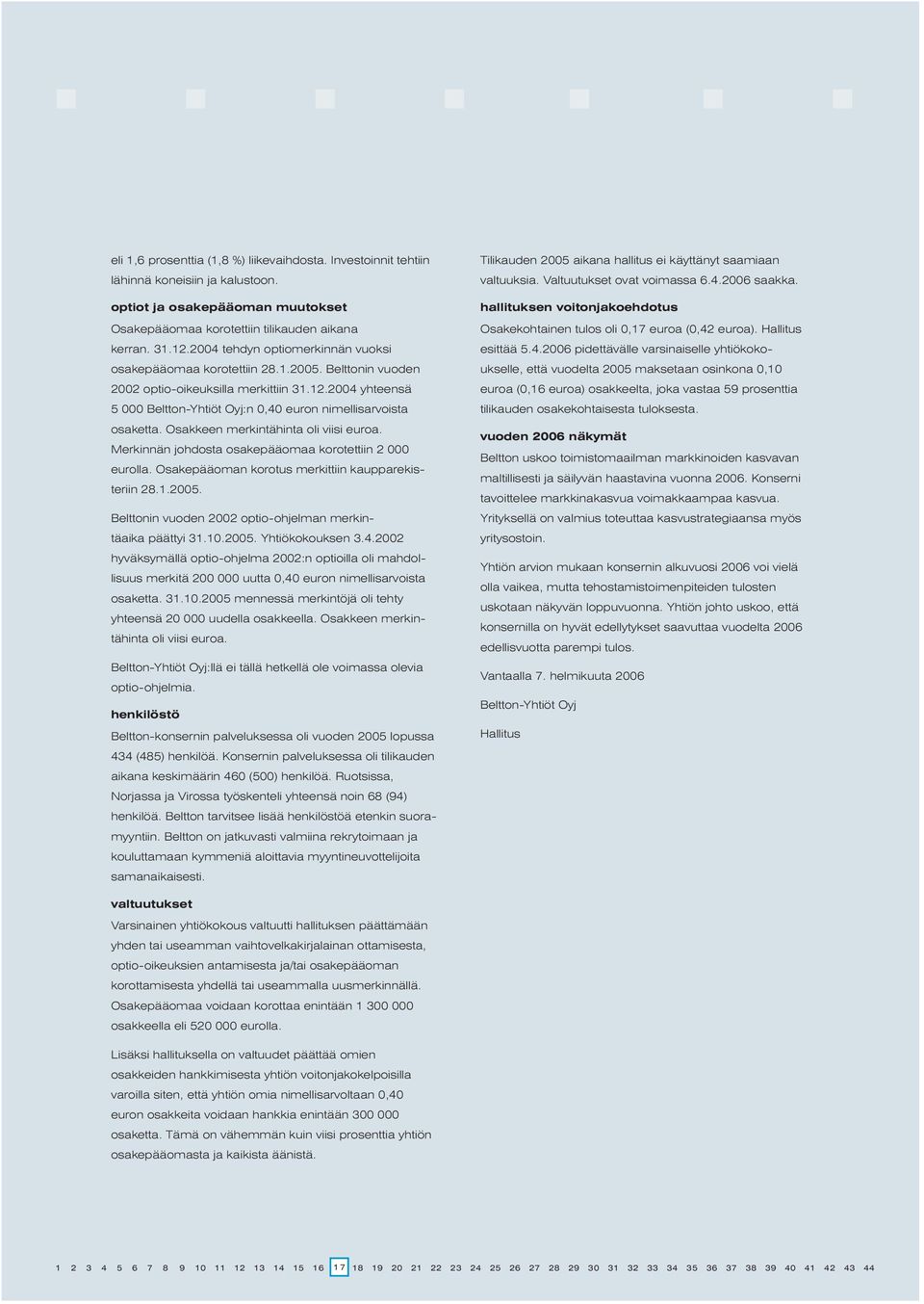 2004 yhteensä 5 000 Beltton-Yhtiöt Oyj:n 0,40 euron nimellisarvoista osaketta. Osakkeen merkintähinta oli viisi euroa. Merkinnän johdosta osakepääomaa korotettiin 2 000 eurolla.