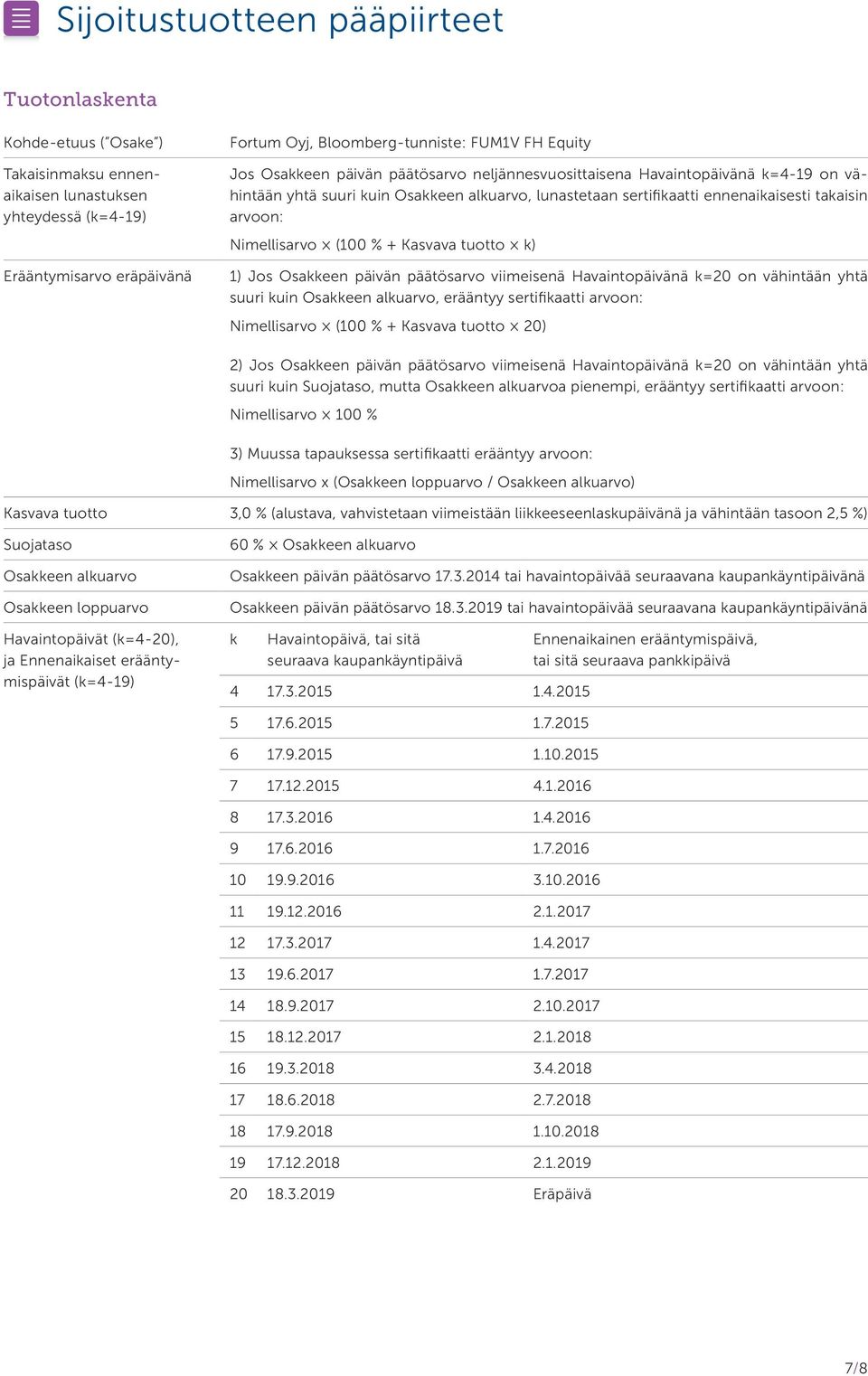 (100 % + Kasvava tuotto k) 1) Jos Osakkeen päivän päätösarvo viimeisenä Havaintopäivänä k=20 on vähintään yhtä suuri kuin Osakkeen alkuarvo, erääntyy sertifikaatti arvoon: Nimellisarvo (100 % +
