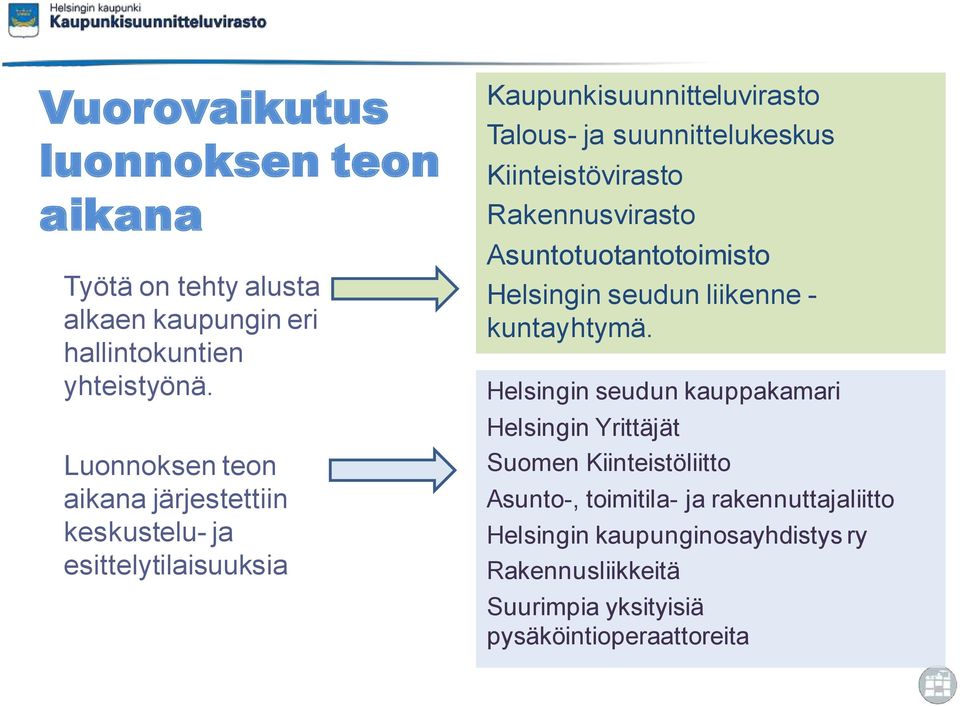 Kiinteistövirasto Rakennusvirasto Asuntotuotantotoimisto Helsingin seudun liikenne - kuntayhtymä.