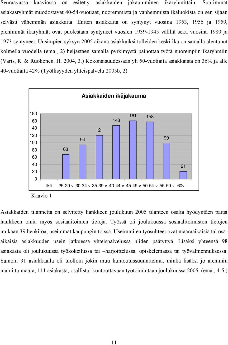 Eniten asiakkaita on syntynyt vuosina 1953, 1956 ja 1959, pienimmät ikäryhmät ovat puolestaan syntyneet vuosien 1939-1945 välillä sekä vuosina 1980 ja 1973 syntyneet.