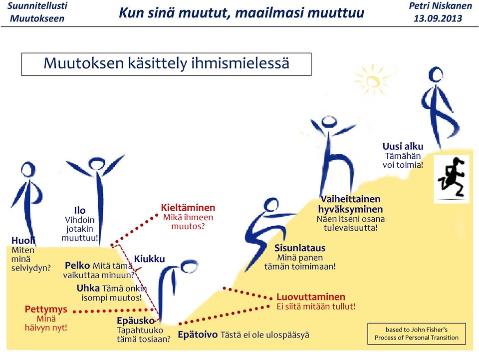 Vastaus ei tyydyttänyt tiedonhaluista tyttöä. Seuraavan kerran isoäidin nähdessään hän kysyi, miksi mummi leikkasi kalan pään ja pyrstön irti ennen sen paistamista.