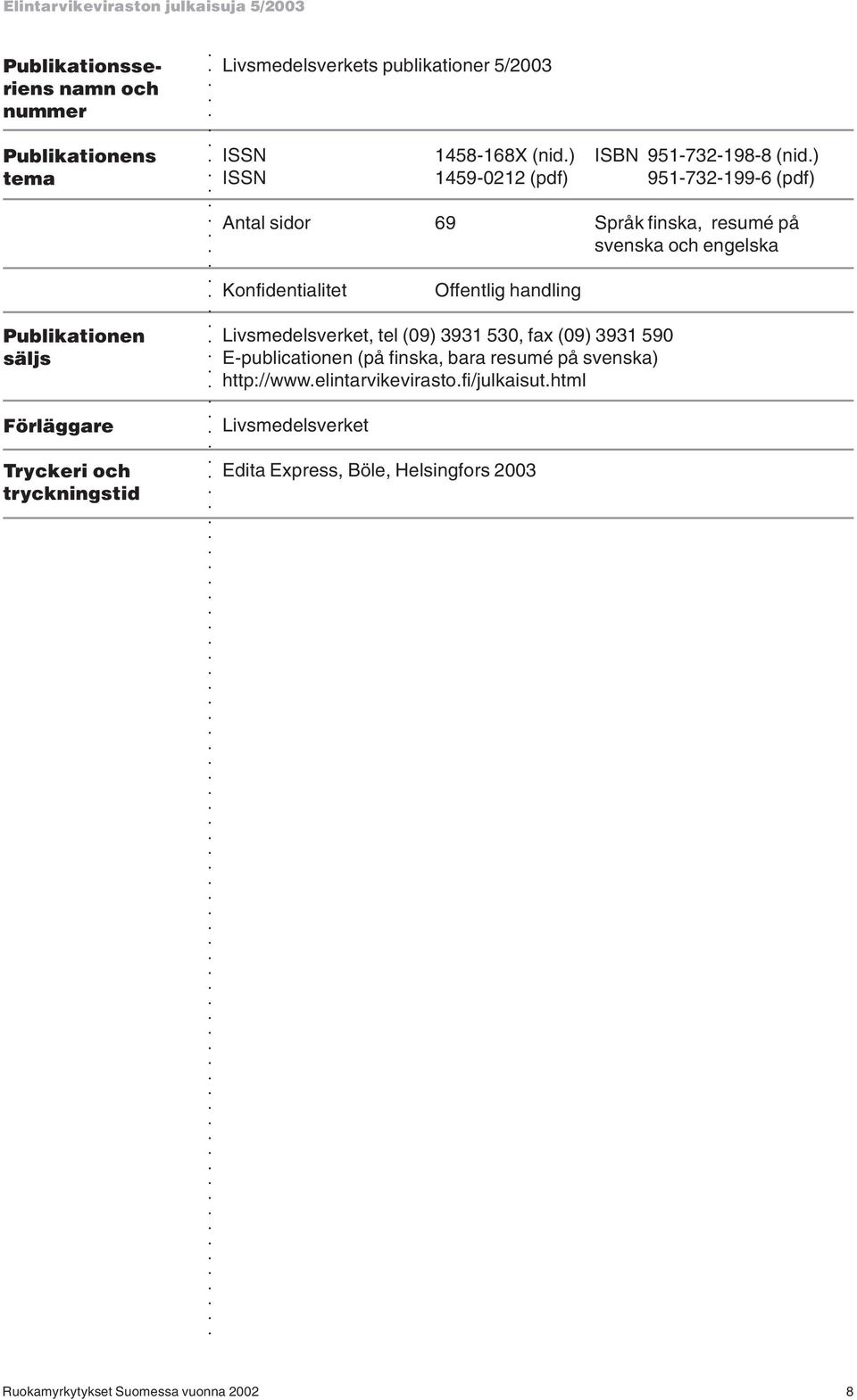 ) ISSN 1459-0212 (pdf) 951-732-199-6 (pdf) Antal sidor 69 Språk finska, resumé på svenska och engelska Konfidentialitet Offentlig handling