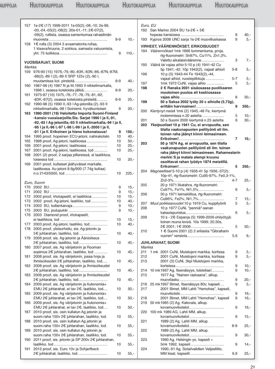 .. 9 110,- VUOSISARJAT, SUOMI Markka 159 976-90 (15) 1976,-79,-80,-83K,-83N,-86,-87N,-87M, -88(2),-89 I (2),-89 II SRP 125v (2),-90 I, muutamissa kot. pirsteitä.