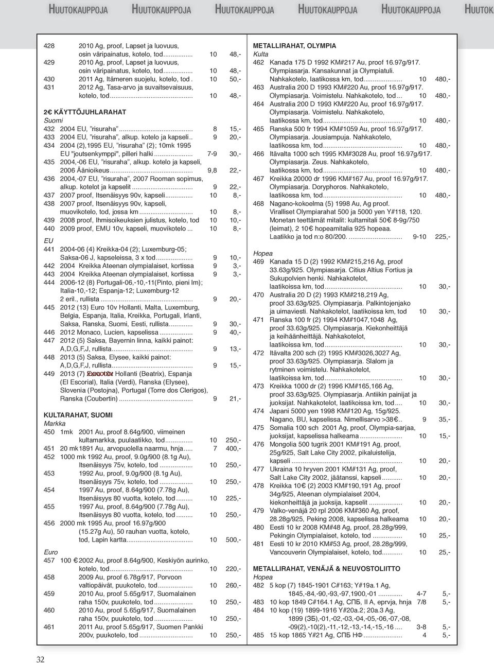 .. 10 48,10 48,10 50,10 48,- 2 KÄYTTÖJUHLARAHAT Suomi 432 2004 EU, risuraha... 8 15,433 2004 EU, risuraha, alkup. kotelo ja kapseli.