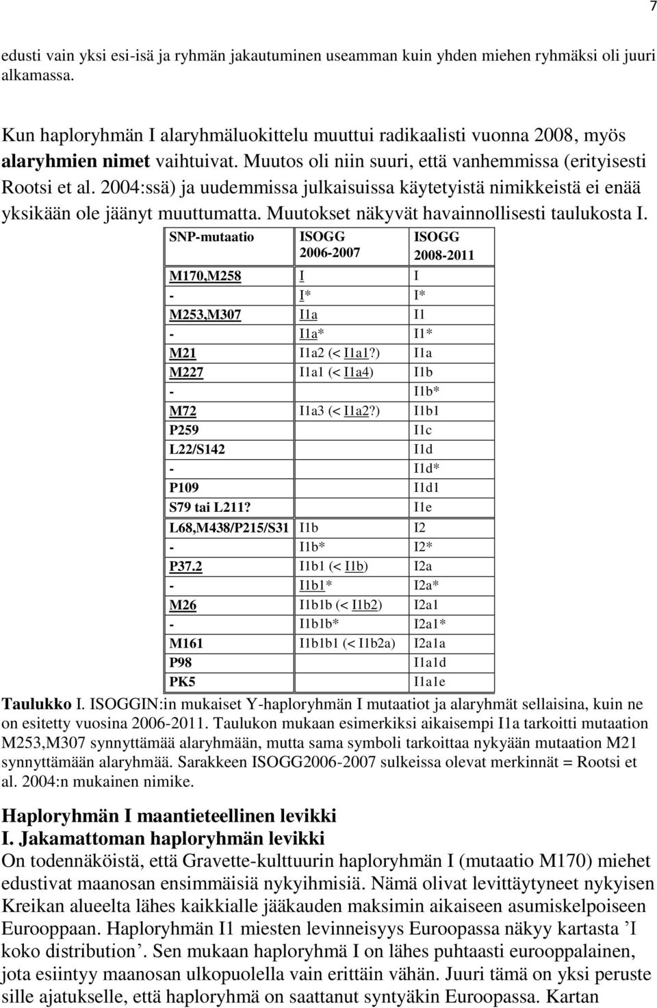 2004:ssä) ja uudemmissa julkaisuissa käytetyistä nimikkeistä ei enää yksikään ole jäänyt muuttumatta. Muutokset näkyvät havainnollisesti taulukosta I.