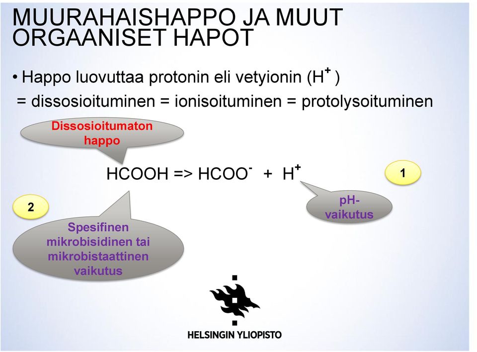 protolysoituminen Dissosioitumaton happo HCOOH => HCOO - + H + 1