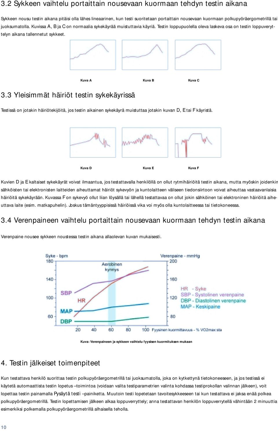 Kuva A Kuva B Kuva C 3.3 Yleisimmät häiriöt testin sykekäyrissä Testissä on jotakin häiriötekijöitä, jos testin aikainen sykekäyrä muistuttaa jotakin kuvan D, E tai F käyristä.