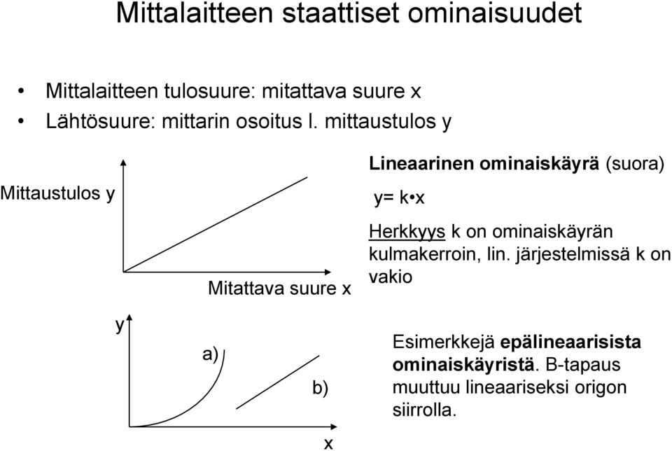 mittaustulos y Lineaarinen ominaiskäyrä (suora) Mittaustulos y y= k x Mitattava suure x