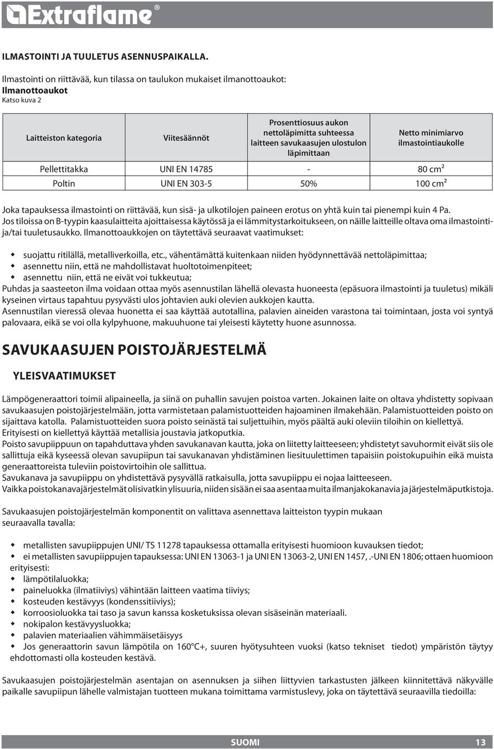 savukaasujen ulostulon läpimittaan Netto minimiarvo ilmastointiaukolle Pellettitakka UNI EN 14785-80 cm² Poltin UNI EN 303-5 50% 100 cm² Joka tapauksessa ilmastointi on riittävää, kun sisä- ja