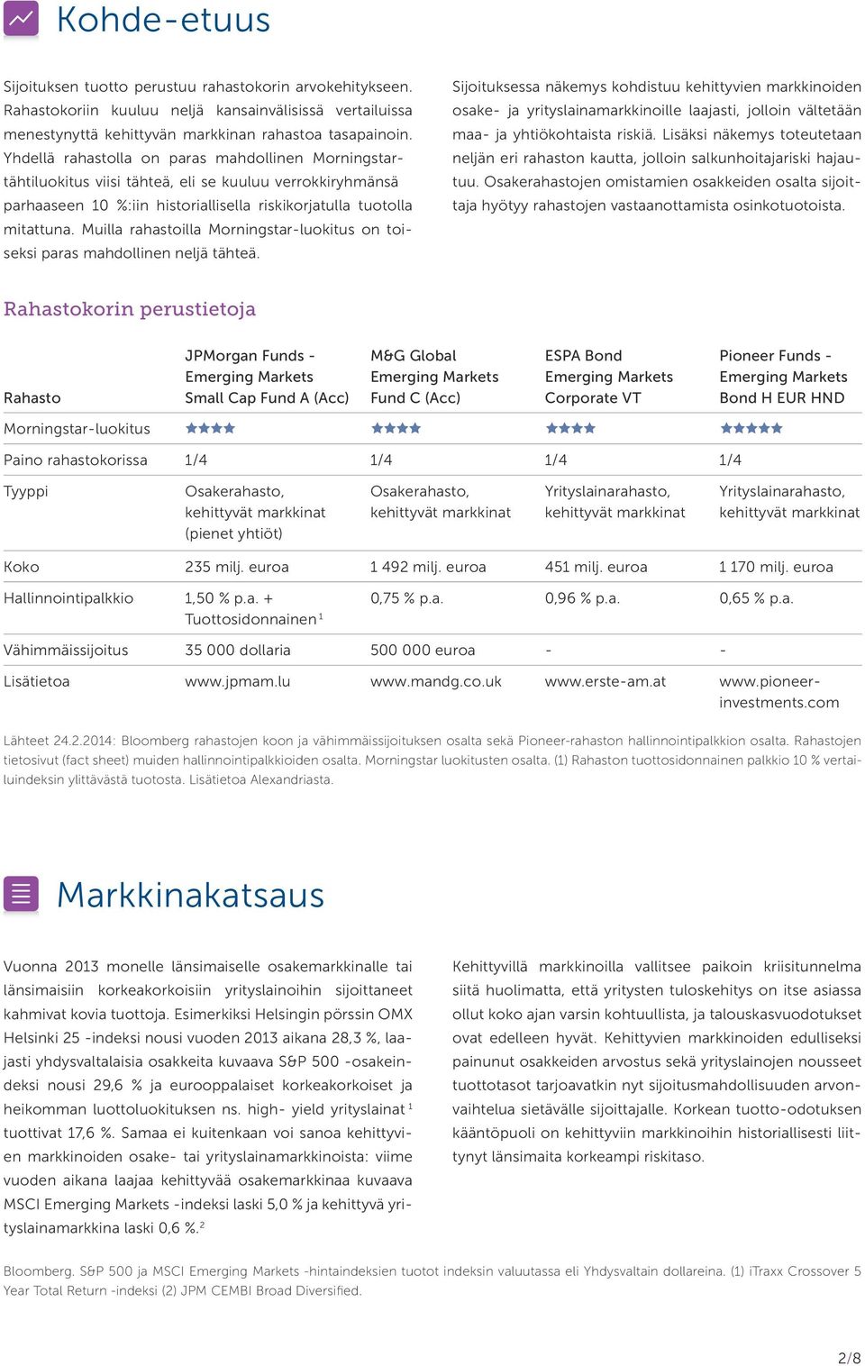 Muilla rahastoilla Morningstar-luokitus on toiseksi paras mahdollinen neljä tähteä.