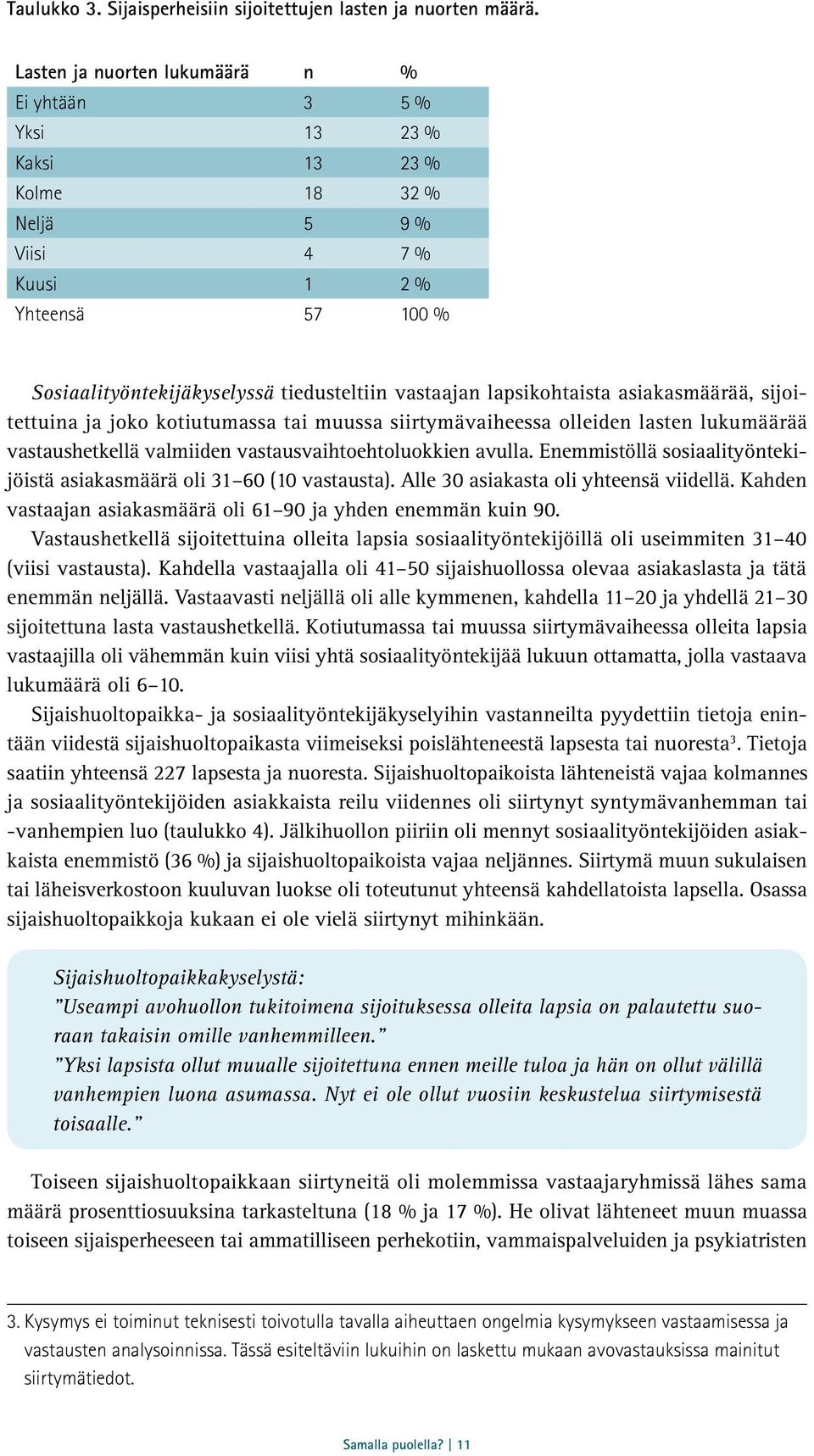 lapsikohtaista asiakasmäärää, sijoitettuina ja joko kotiutumassa tai muussa siirtymävaiheessa olleiden lasten lukumäärää vastaushetkellä valmiiden vastausvaihtoehtoluokkien avulla.