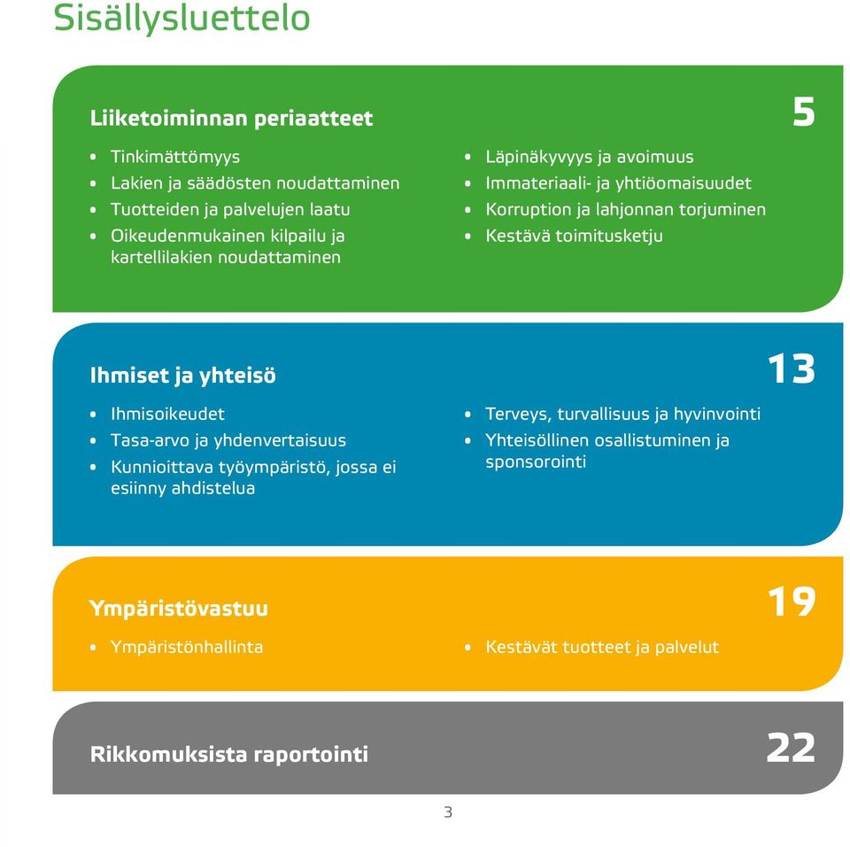 toimitusketju Ihmiset ja yhteisö 13 Ihmisoikeudet Tasa-arvo ja yhdenvertaisuus Kunnioittava työympäristö, jossa ei esiinny ahdistelua Terveys,