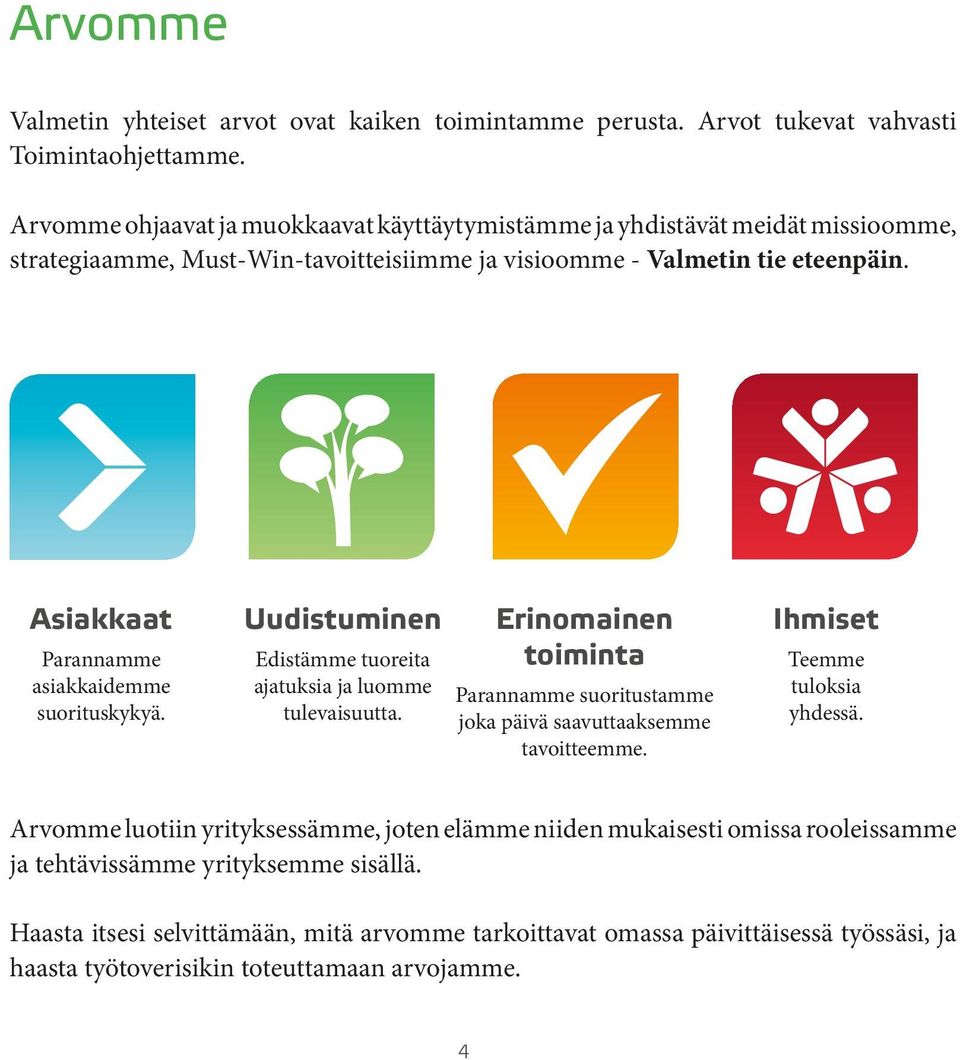 Asiakkaat Parannamme asiakkaidemme suorituskykyä. Uudistuminen Edistämme tuoreita ajatuksia ja luomme tulevaisuutta.