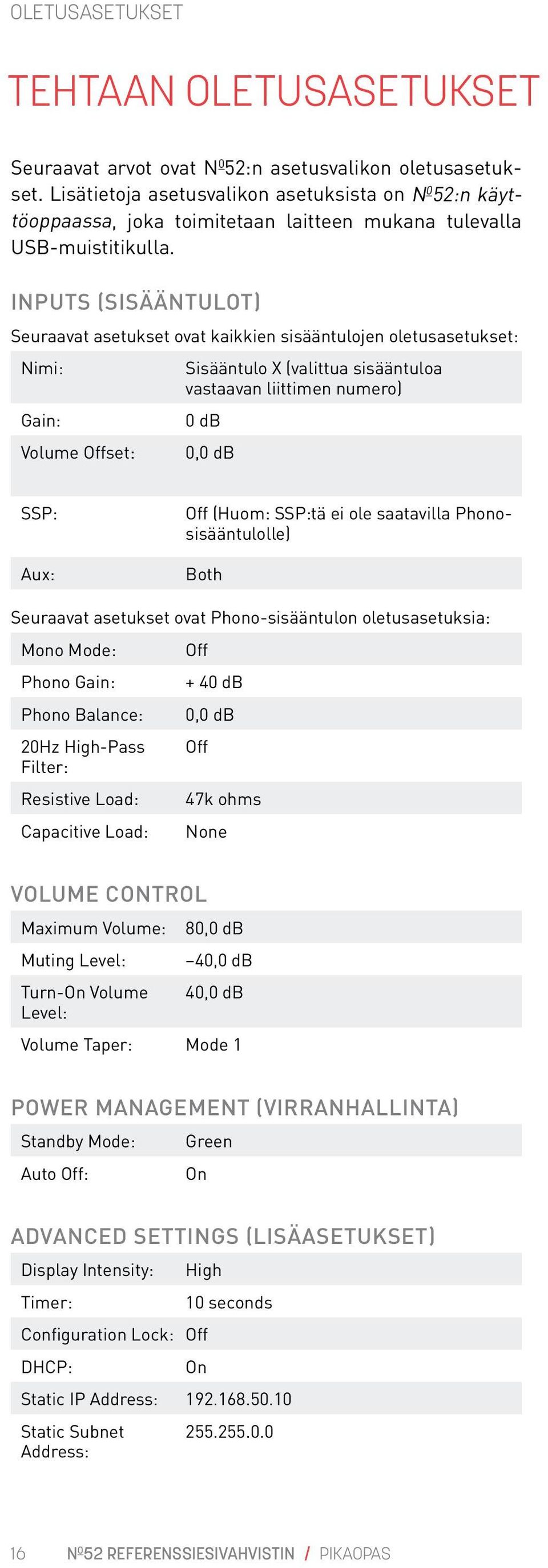 Inputs (Sisääntulot) Seuraavat asetukset ovat kaikkien sisääntulojen oletusasetukset: Nimi: Gain: Volume Offset: Sisääntulo X (valittua sisääntuloa vastaavan liittimen numero) 0 db 0,0 db SSP: Aux: