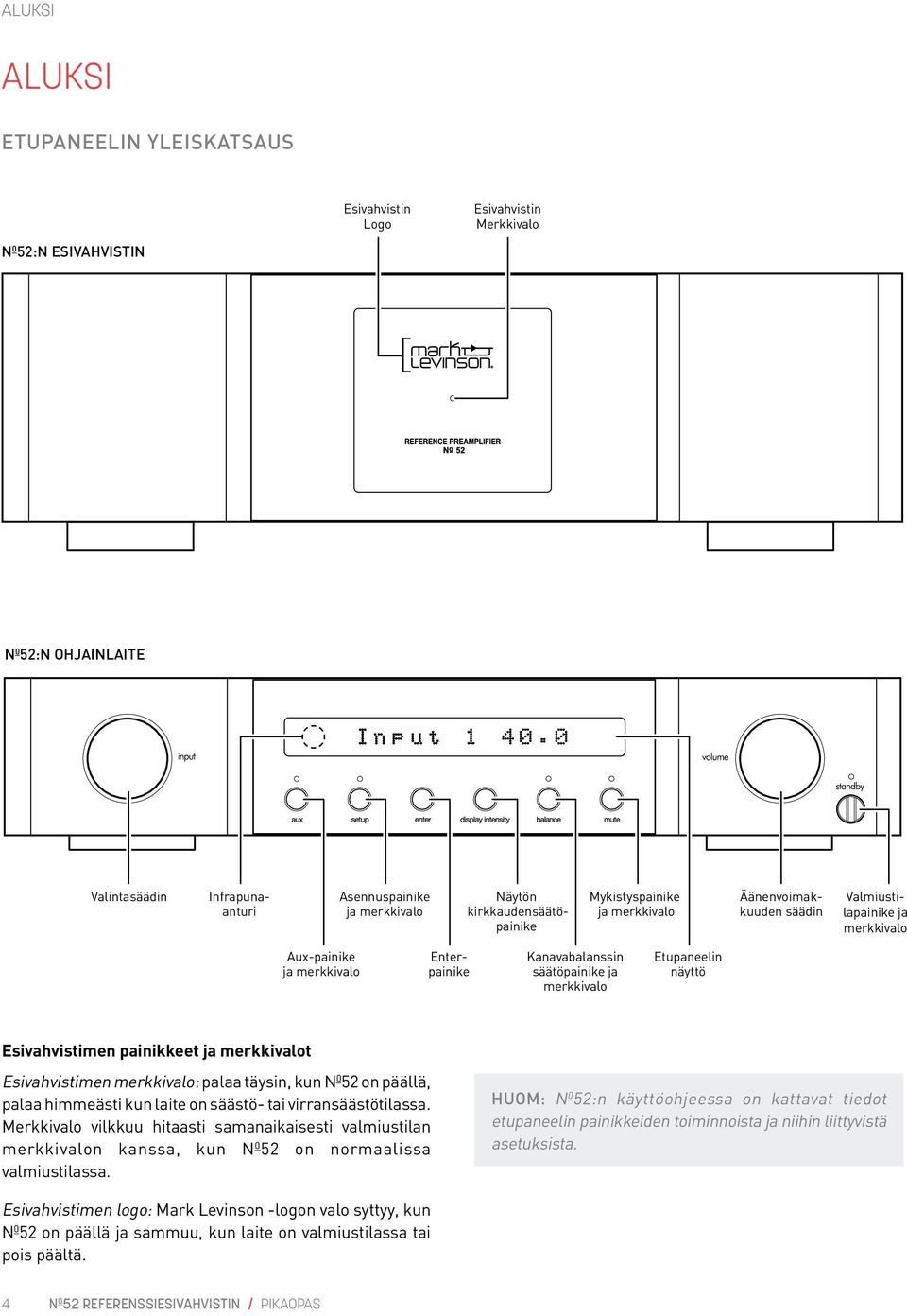 Etupaneelin näyttö Esivahvistimen painikkeet ja merkkivalot Esivahvistimen merkkivalo: palaa täysin, kun N 0 52 on päällä, palaa himmeästi kun laite on säästö- tai virransäästötilassa.