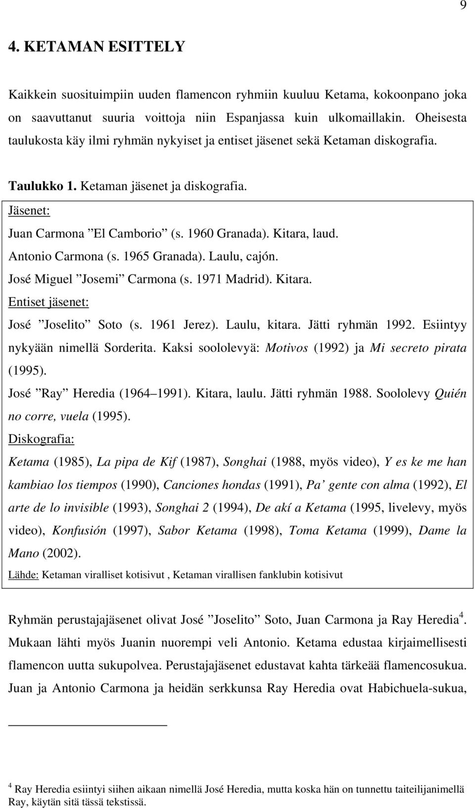 Kitara, laud. Antonio Carmona (s. 1965 Granada). Laulu, cajón. José Miguel Josemi Carmona (s. 1971 Madrid). Kitara. Entiset jäsenet: José Joselito Soto (s. 1961 Jerez). Laulu, kitara.