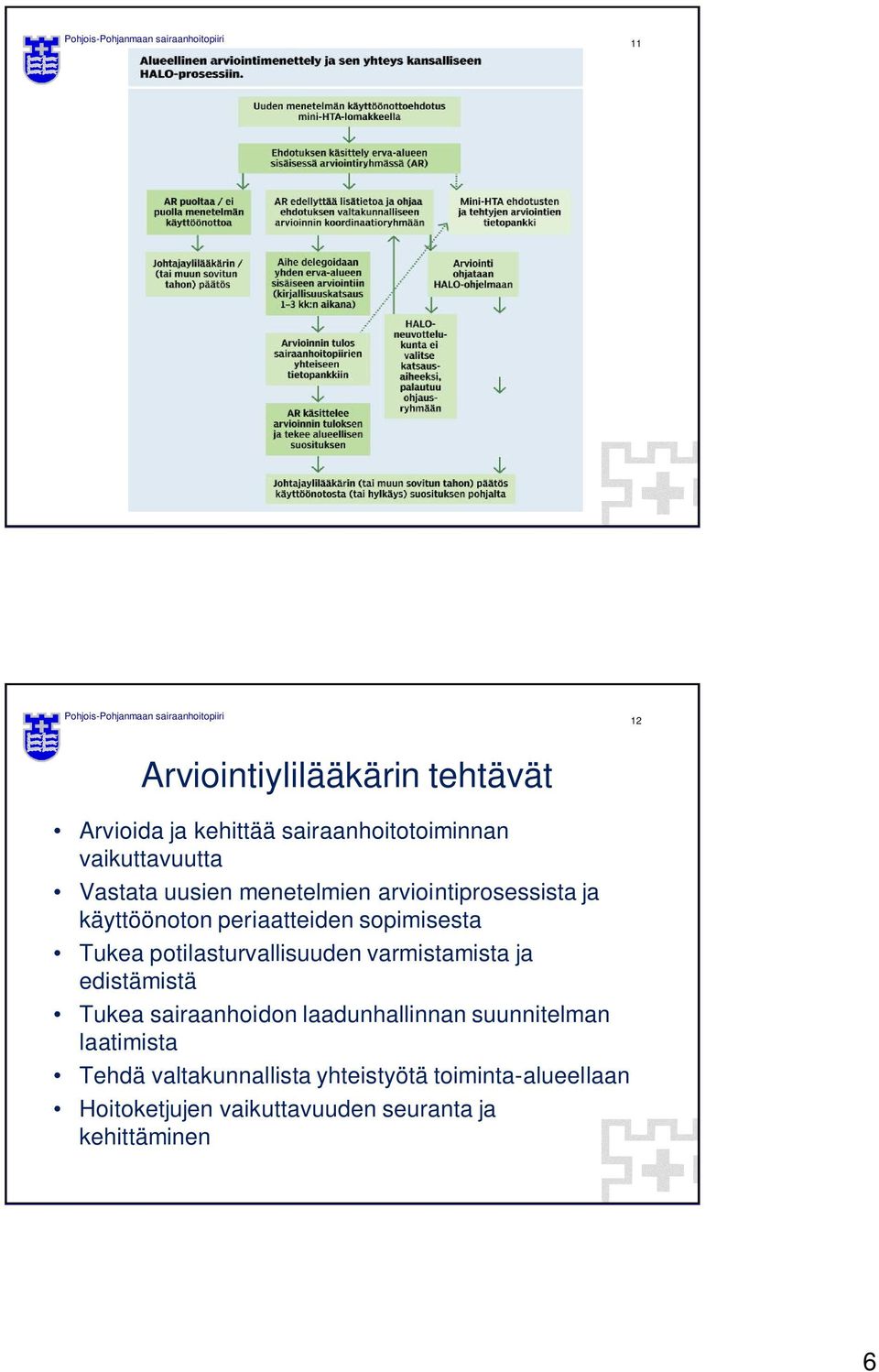 periaatteiden sopimisesta Tukea potilasturvallisuuden varmistamista ja edistämistä Tukea sairaanhoidon laadunhallinnan