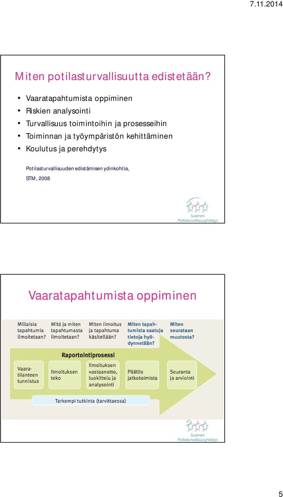 toimintoihin ja prosesseihin Toiminnan ja työympäristön kehittäminen