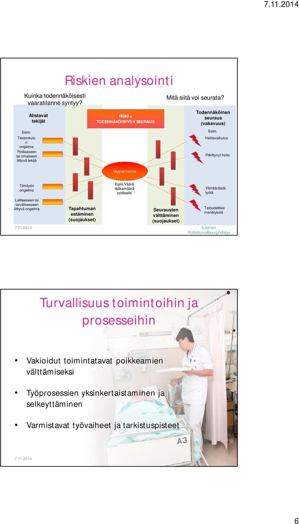 Todennäköinen seuraus (vakavuus) Esim. Haittavaikutus Pitkittynyt hoito Tiimityön ongelma Esim.