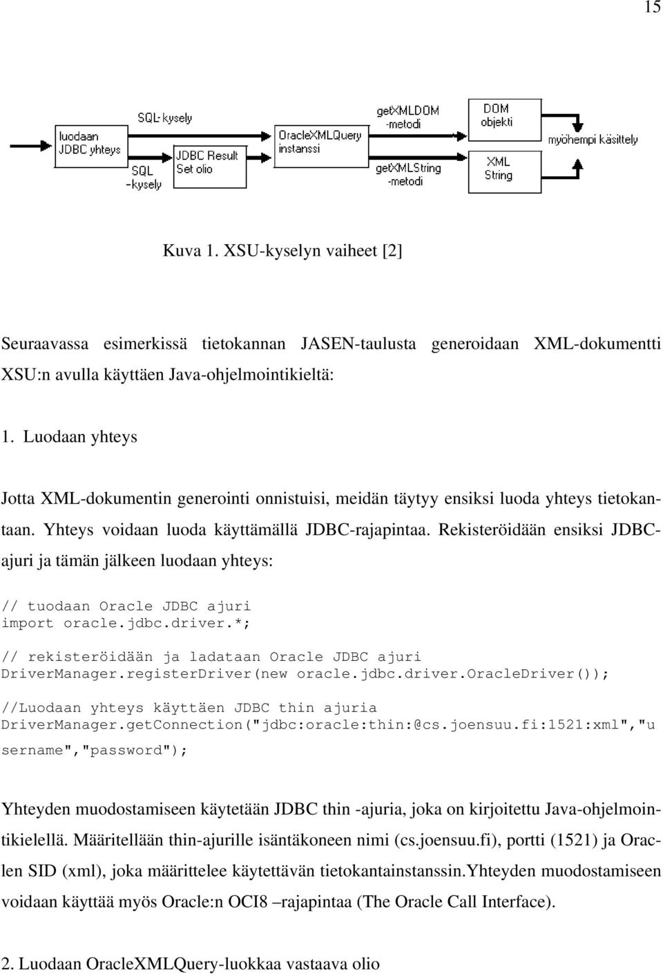 Rekisteröidään ensiksi JDBCajuri ja tämän jälkeen luodaan yhteys: // tuodaan Oracle JDBC ajuri import oracle.jdbc.driver.*; // rekisteröidään ja ladataan Oracle JDBC ajuri DriverManager.