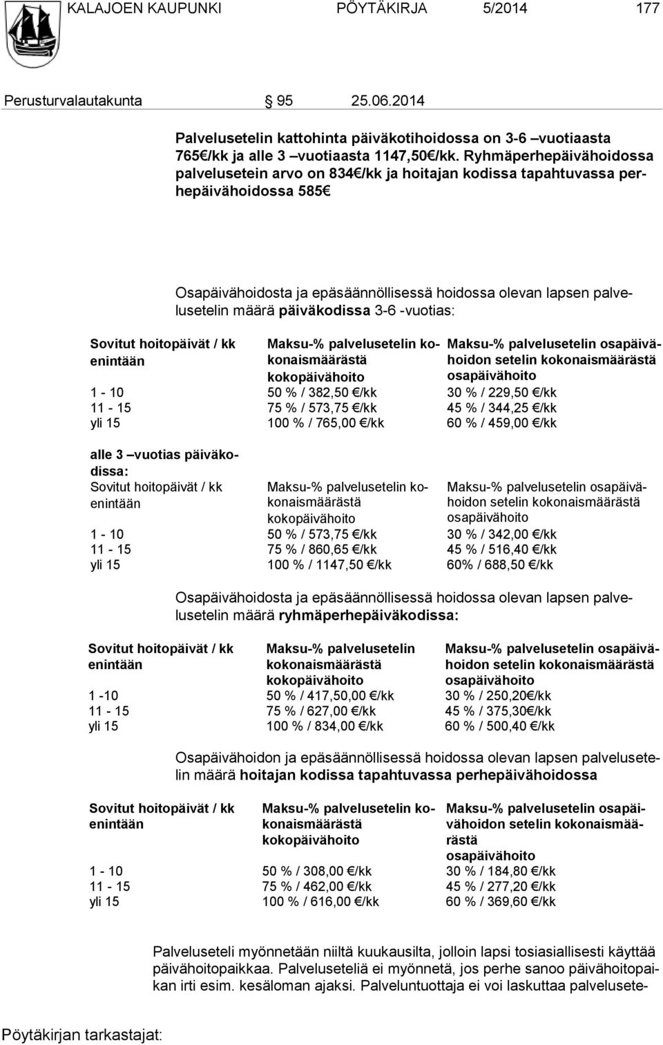 lapsen palvelusetelin määrä päiväkodissa 3-6 -vuotias: Maksu-% palvelusetelin kokonaismäärästä kokopäivähoito Maksu-% palvelusetelin osapäi vähoidon setelin ko konaismää rästä osapäivähoito 1-10 50 %