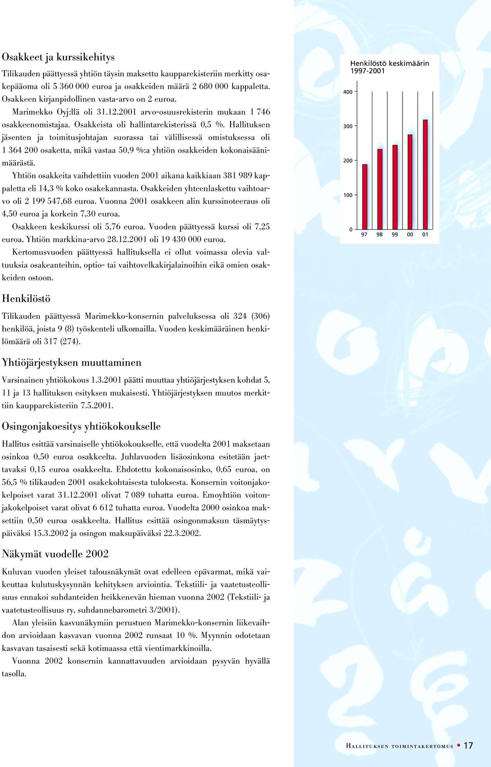 Hallituksen jäsenten ja toimitusjohtajan suorassa tai välillisessä omistuksessa oli 1 364 200 osaketta, mikä vastaa 50,9 %:a yhtiön osakkeiden kokonaisäänimäärästä.